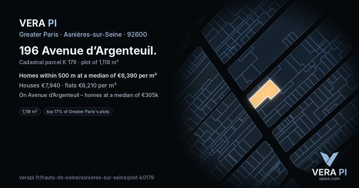 196 Avenue d’Argenteuil, Asnières-sur-Seine at night – the plot lit, the parcels around coloured by the prices near them