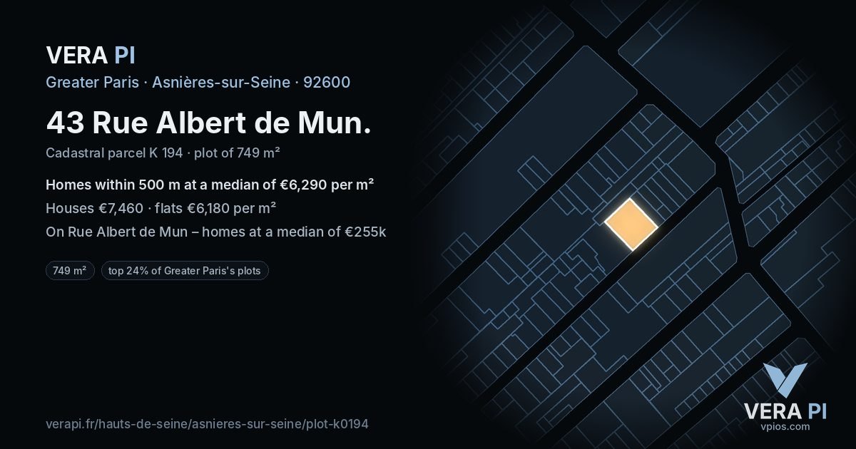 43 Rue Albert de Mun, Asnières-sur-Seine at night – the plot lit, the parcels around coloured by the prices near them