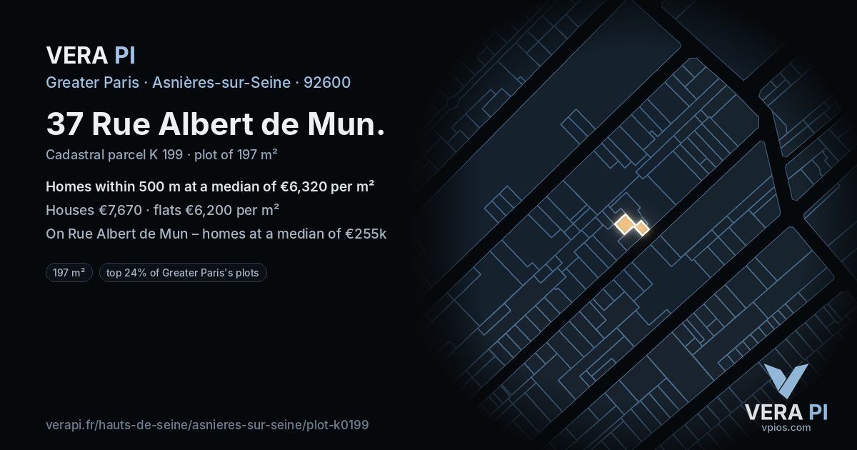 37 Rue Albert de Mun, Asnières-sur-Seine at night – the plot lit, the parcels around coloured by the prices near them
