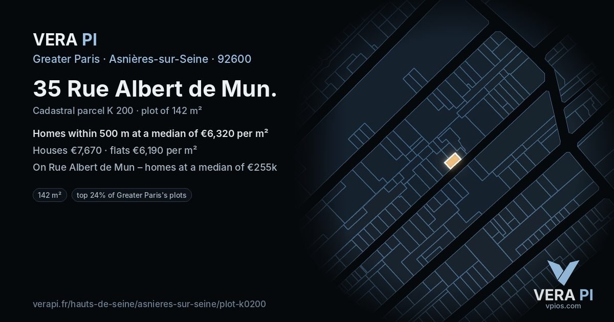 35 Rue Albert de Mun, Asnières-sur-Seine at night – the plot lit, the parcels around coloured by the prices near them