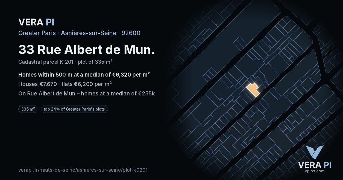 33 Rue Albert de Mun, Asnières-sur-Seine at night – the plot lit, the parcels around coloured by the prices near them