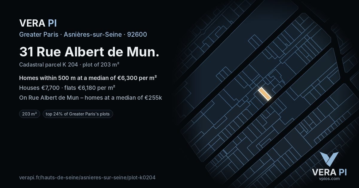 31 Rue Albert de Mun, Asnières-sur-Seine at night – the plot lit, the parcels around coloured by the prices near them