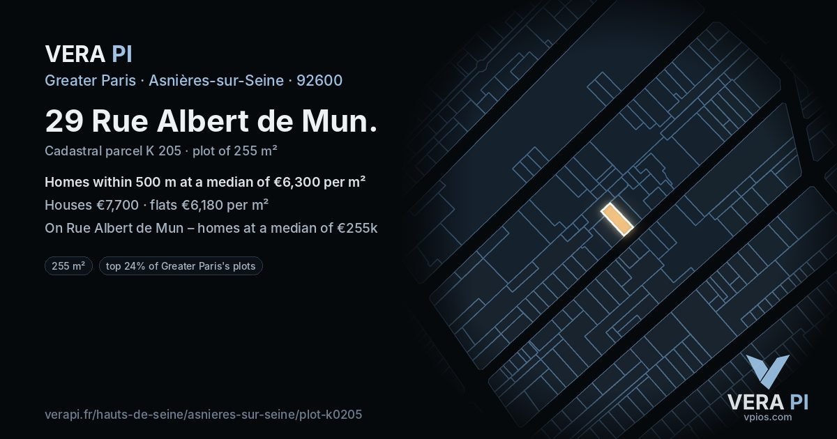 29 Rue Albert de Mun, Asnières-sur-Seine at night – the plot lit, the parcels around coloured by the prices near them