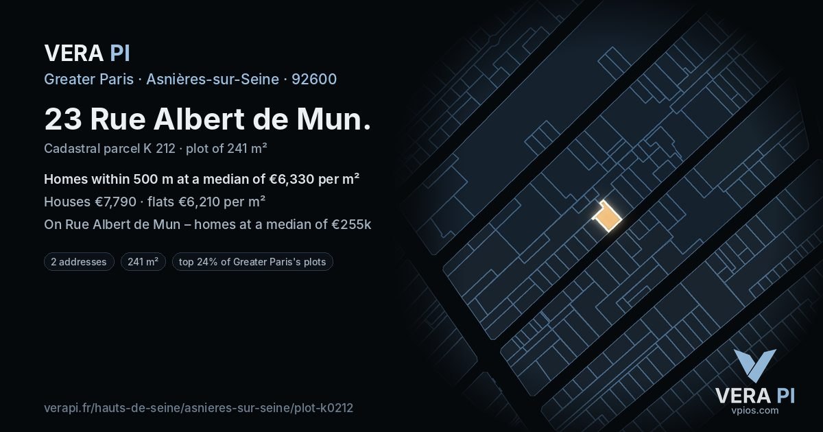 23 Rue Albert de Mun, Asnières-sur-Seine at night – the plot lit, the parcels around coloured by the prices near them
