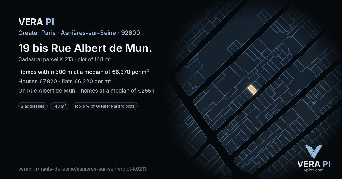19 bis Rue Albert de Mun, Asnières-sur-Seine at night – the plot lit, the parcels around coloured by the prices near them