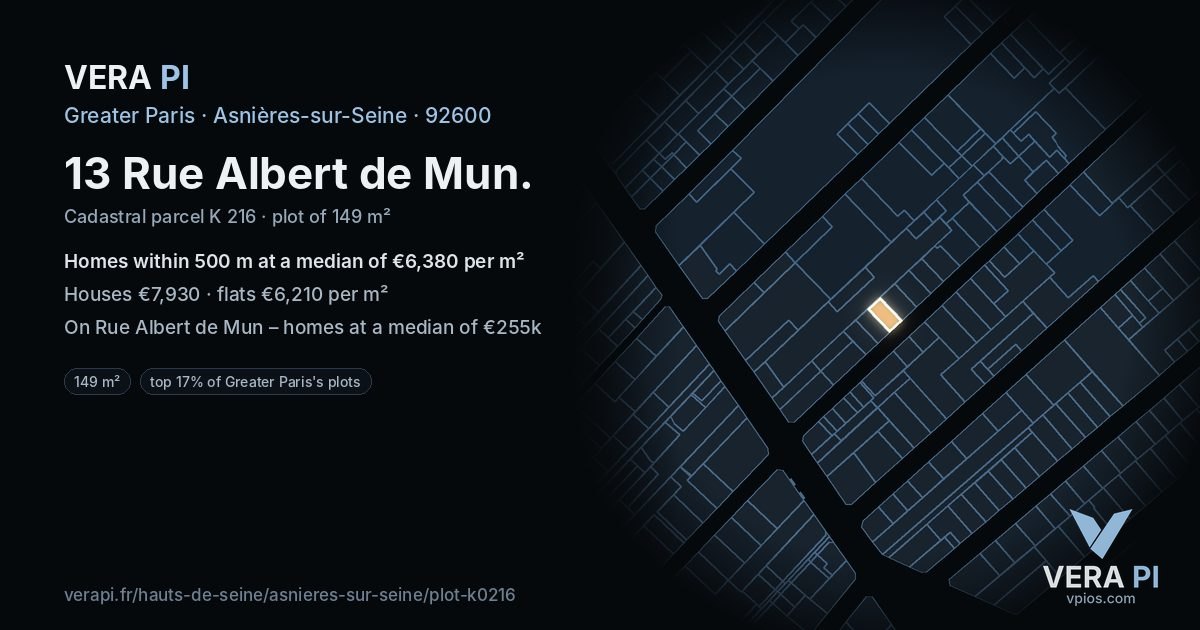 13 Rue Albert de Mun, Asnières-sur-Seine at night – the plot lit, the parcels around coloured by the prices near them