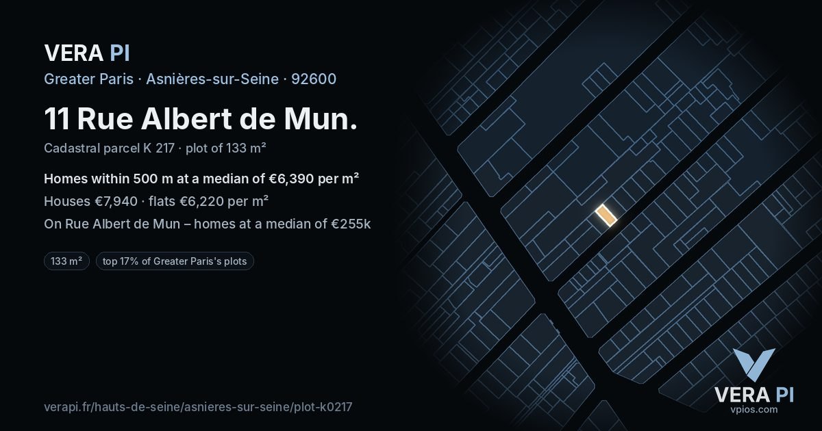 11 Rue Albert de Mun, Asnières-sur-Seine at night – the plot lit, the parcels around coloured by the prices near them