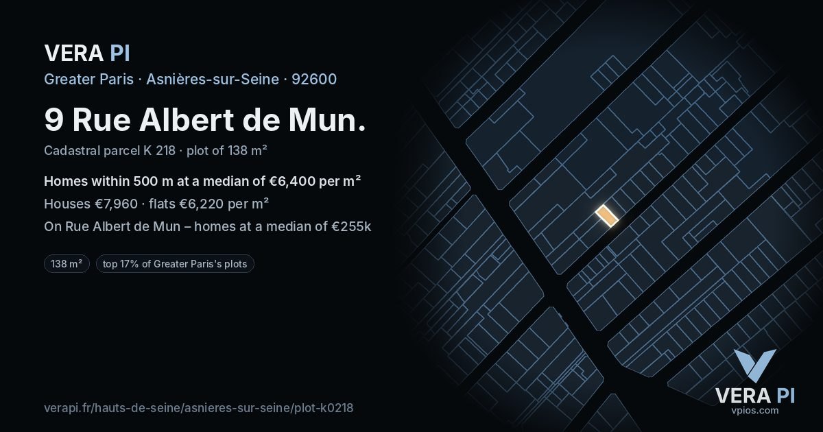 9 Rue Albert de Mun, Asnières-sur-Seine at night – the plot lit, the parcels around coloured by the prices near them