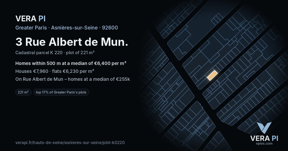 3 Rue Albert de Mun, Asnières-sur-Seine at night – the plot lit, the parcels around coloured by the prices near them