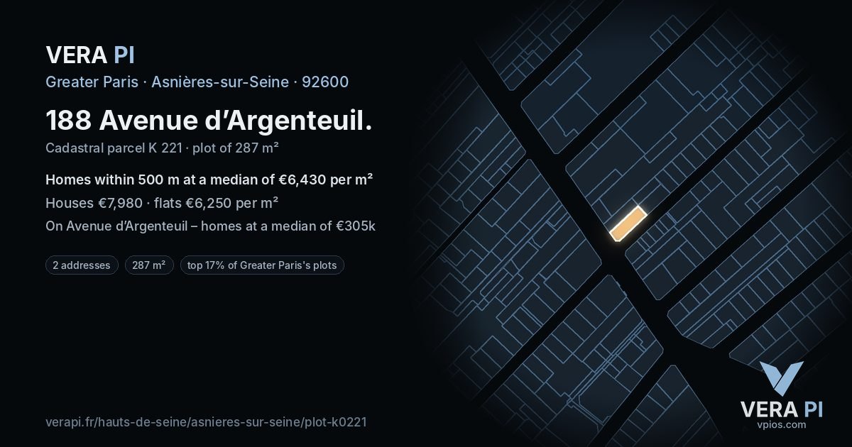 188 Avenue d’Argenteuil, Asnières-sur-Seine at night – the plot lit, the parcels around coloured by the prices near them