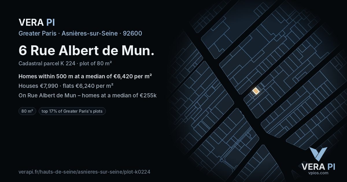 6 Rue Albert de Mun, Asnières-sur-Seine at night – the plot lit, the parcels around coloured by the prices near them