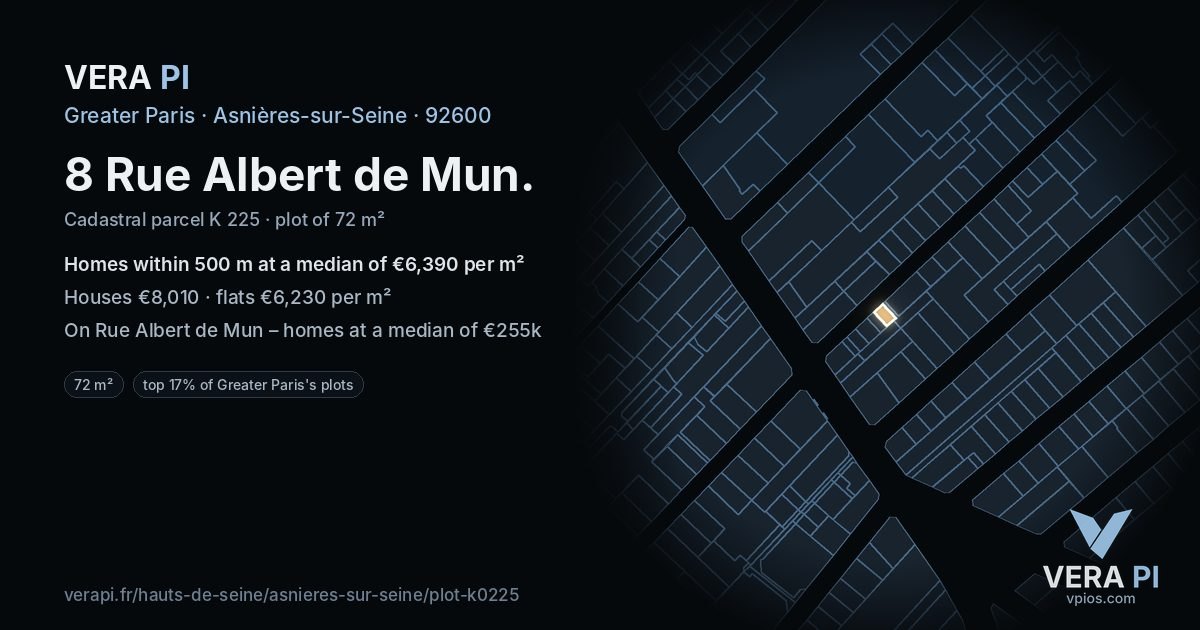 8 Rue Albert de Mun, Asnières-sur-Seine at night – the plot lit, the parcels around coloured by the prices near them
