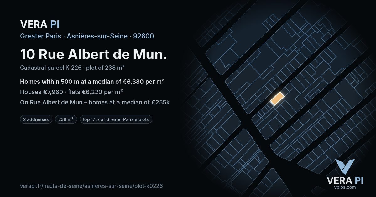 10 Rue Albert de Mun, Asnières-sur-Seine at night – the plot lit, the parcels around coloured by the prices near them