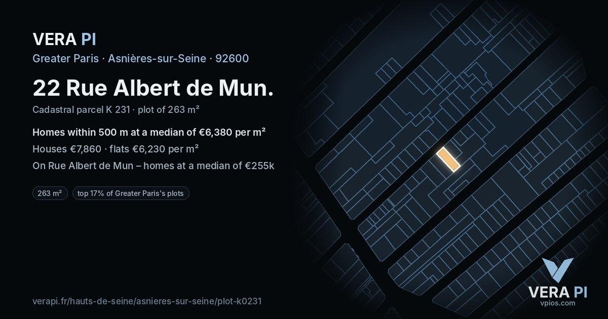 22 Rue Albert de Mun, Asnières-sur-Seine at night – the plot lit, the parcels around coloured by the prices near them