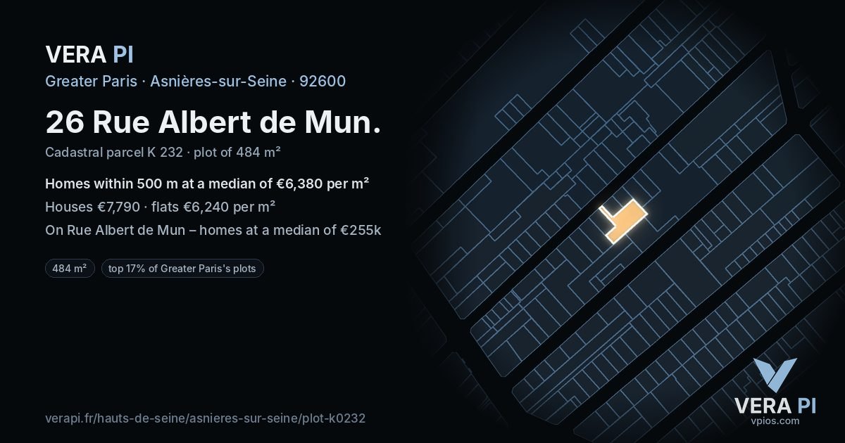 26 Rue Albert de Mun, Asnières-sur-Seine at night – the plot lit, the parcels around coloured by the prices near them