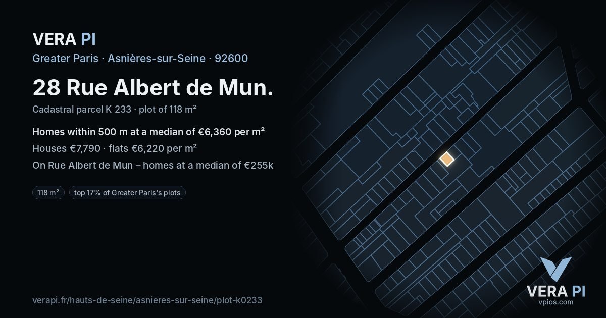 28 Rue Albert de Mun, Asnières-sur-Seine at night – the plot lit, the parcels around coloured by the prices near them