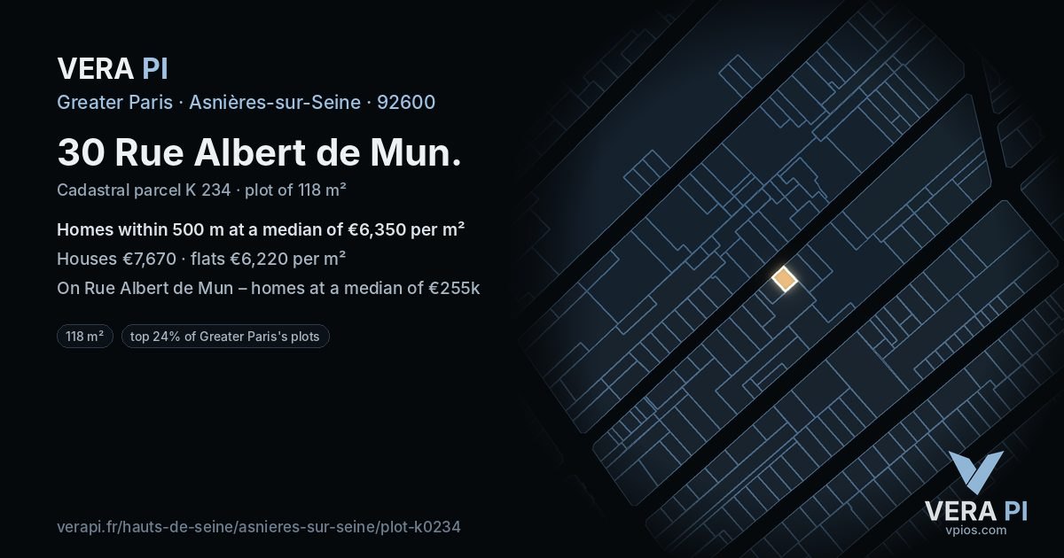 30 Rue Albert de Mun, Asnières-sur-Seine at night – the plot lit, the parcels around coloured by the prices near them