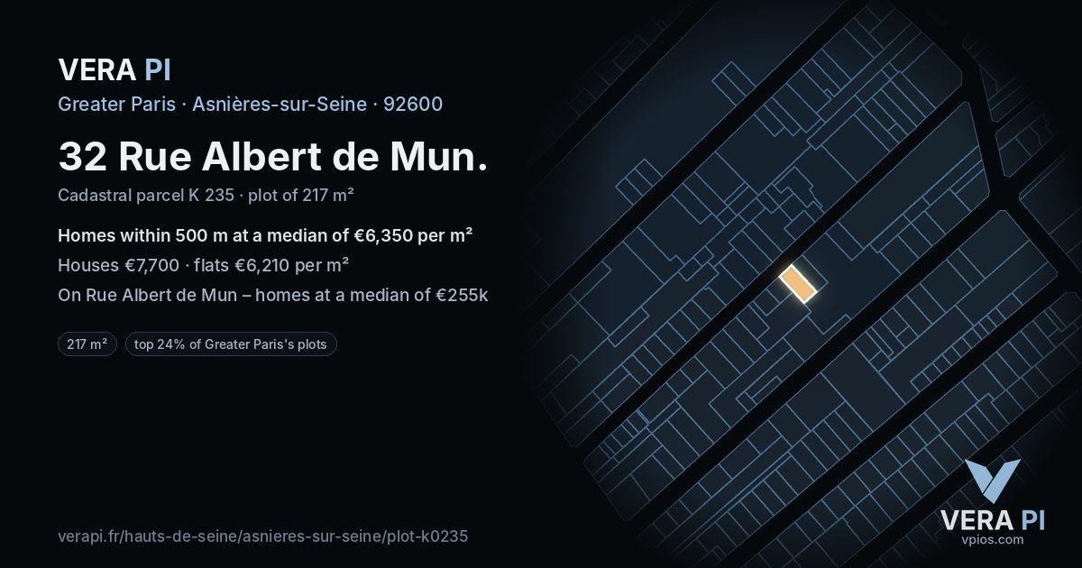 32 Rue Albert de Mun, Asnières-sur-Seine at night – the plot lit, the parcels around coloured by the prices near them