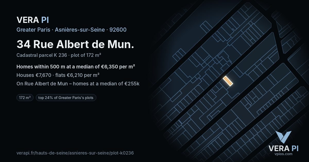 34 Rue Albert de Mun, Asnières-sur-Seine at night – the plot lit, the parcels around coloured by the prices near them