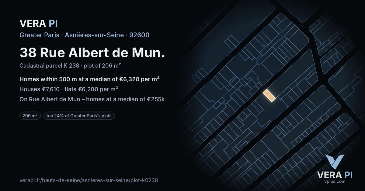 38 Rue Albert de Mun, Asnières-sur-Seine at night – the plot lit, the parcels around coloured by the prices near them