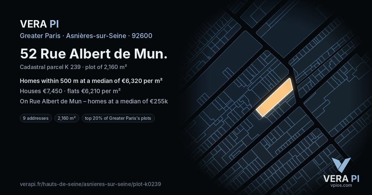 52 Rue Albert de Mun, Asnières-sur-Seine at night – the plot lit, the parcels around coloured by the prices near them