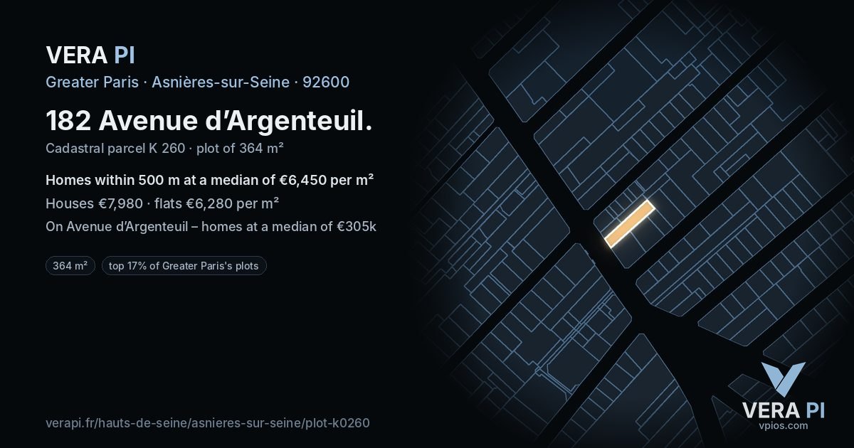 182 Avenue d’Argenteuil, Asnières-sur-Seine at night – the plot lit, the parcels around coloured by the prices near them