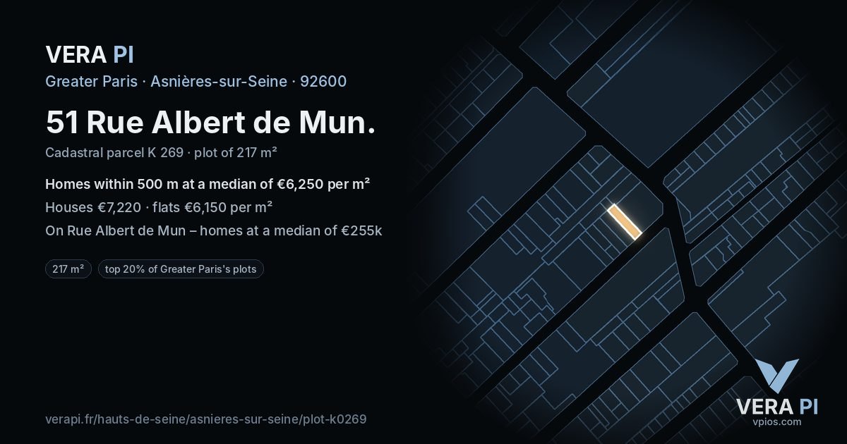 51 Rue Albert de Mun, Asnières-sur-Seine at night – the plot lit, the parcels around coloured by the prices near them