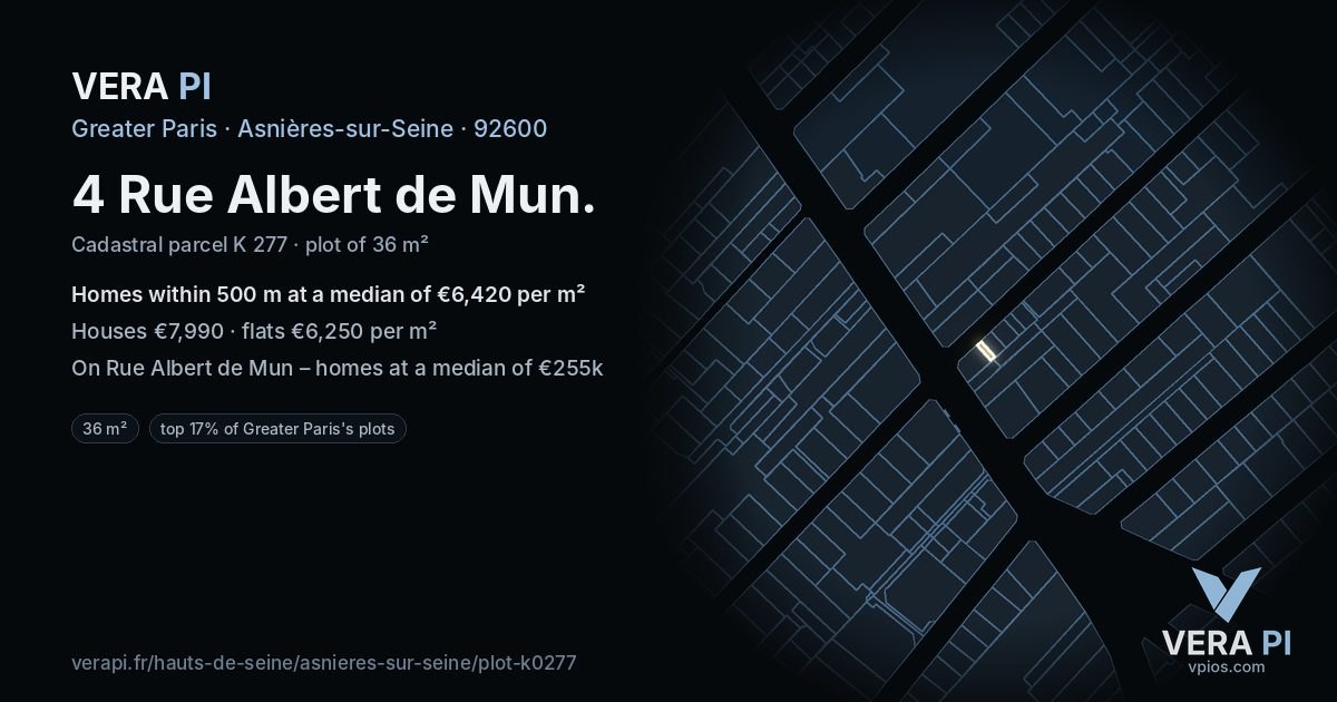 4 Rue Albert de Mun, Asnières-sur-Seine at night – the plot lit, the parcels around coloured by the prices near them
