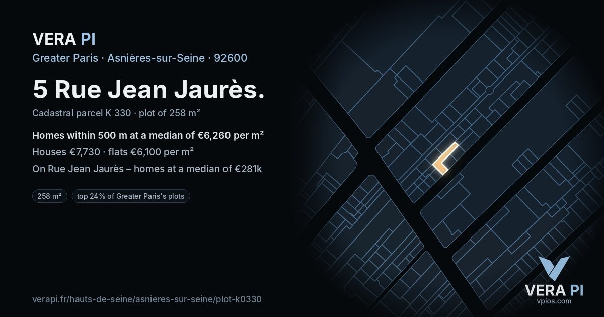 5 Rue Jean Jaurès, Asnières-sur-Seine at night – the plot lit, the parcels around coloured by the prices near them