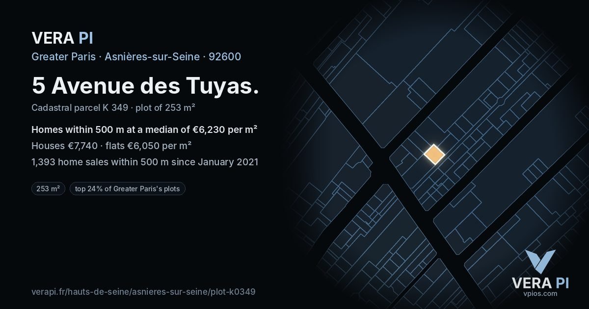 5 Avenue des Tuyas, Asnières-sur-Seine at night – the plot lit, the parcels around coloured by the prices near them