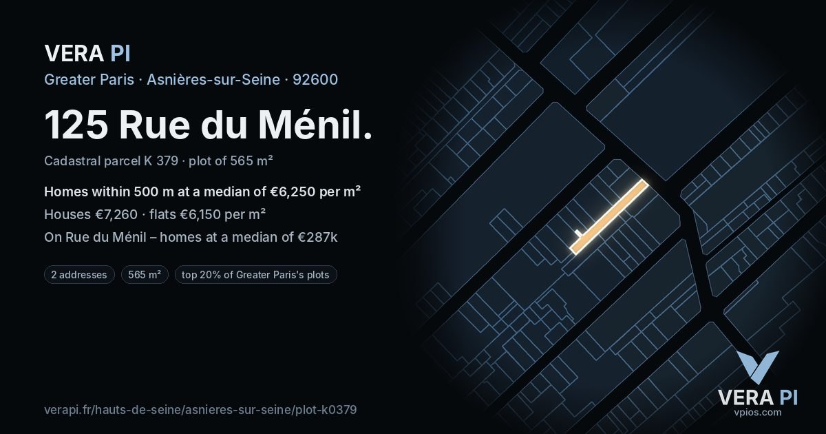 125 Rue du Ménil, Asnières-sur-Seine at night – the plot lit, the parcels around coloured by the prices near them