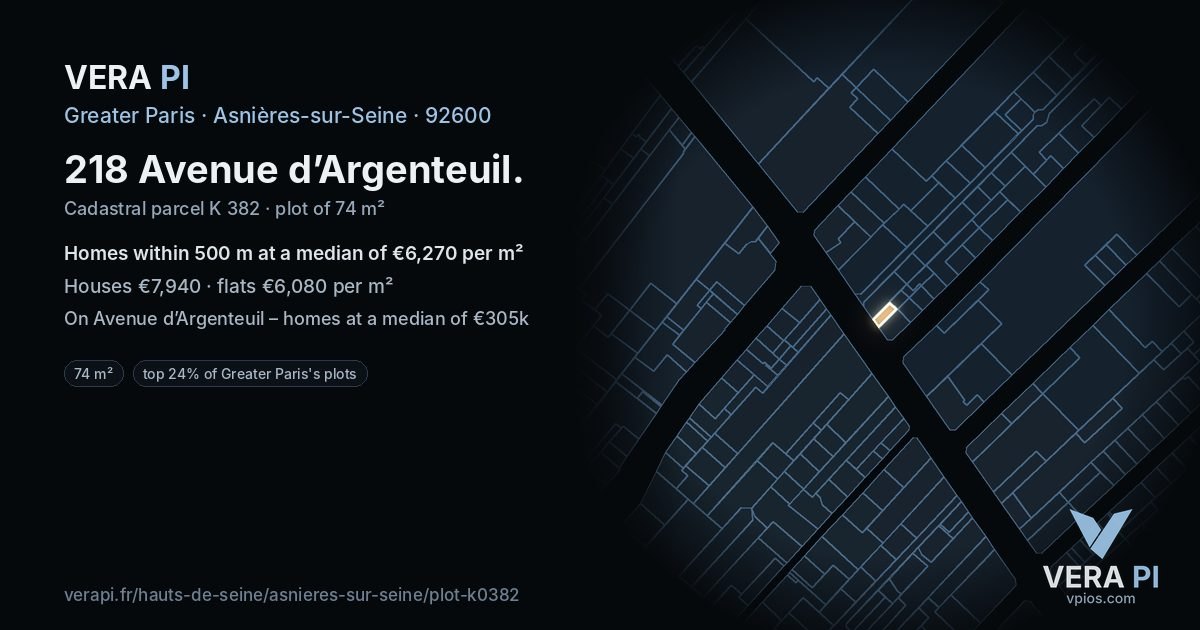 218 Avenue d’Argenteuil, Asnières-sur-Seine at night – the plot lit, the parcels around coloured by the prices near them