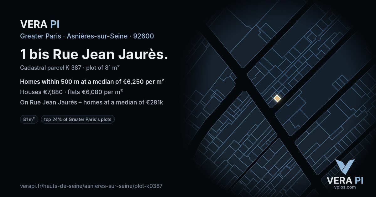 1 bis Rue Jean Jaurès, Asnières-sur-Seine at night – the plot lit, the parcels around coloured by the prices near them