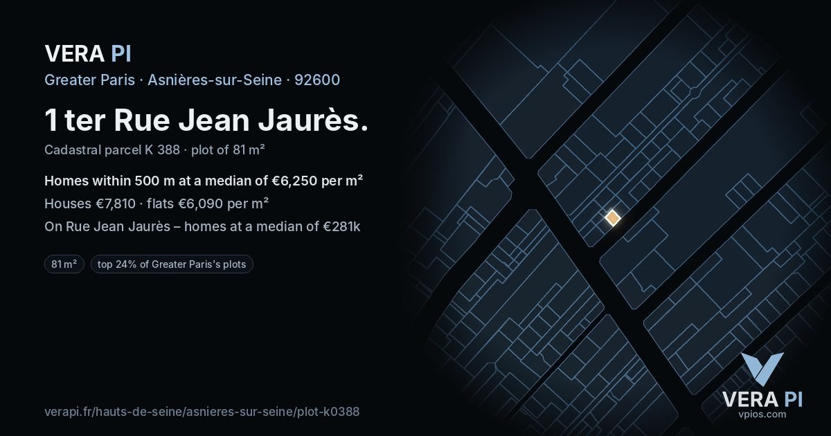 1 ter Rue Jean Jaurès, Asnières-sur-Seine at night – the plot lit, the parcels around coloured by the prices near them