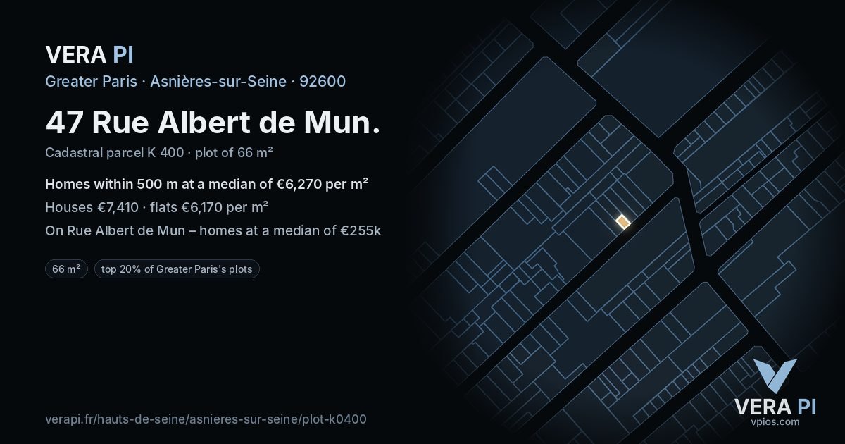 47 Rue Albert de Mun, Asnières-sur-Seine at night – the plot lit, the parcels around coloured by the prices near them