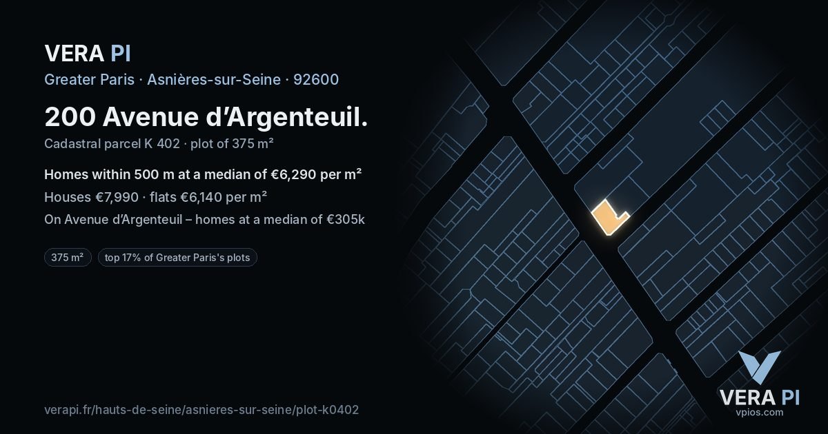 200 Avenue d’Argenteuil, Asnières-sur-Seine at night – the plot lit, the parcels around coloured by the prices near them