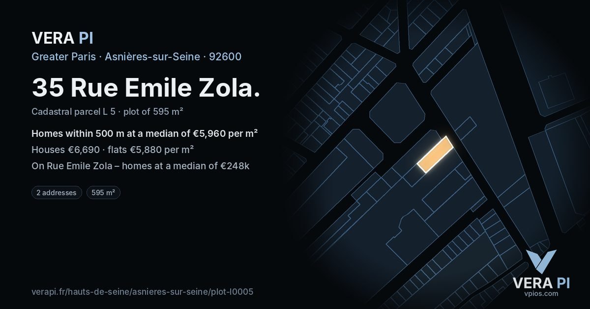 35 Rue Emile Zola, Asnières-sur-Seine at night – the plot lit, the parcels around coloured by the prices near them