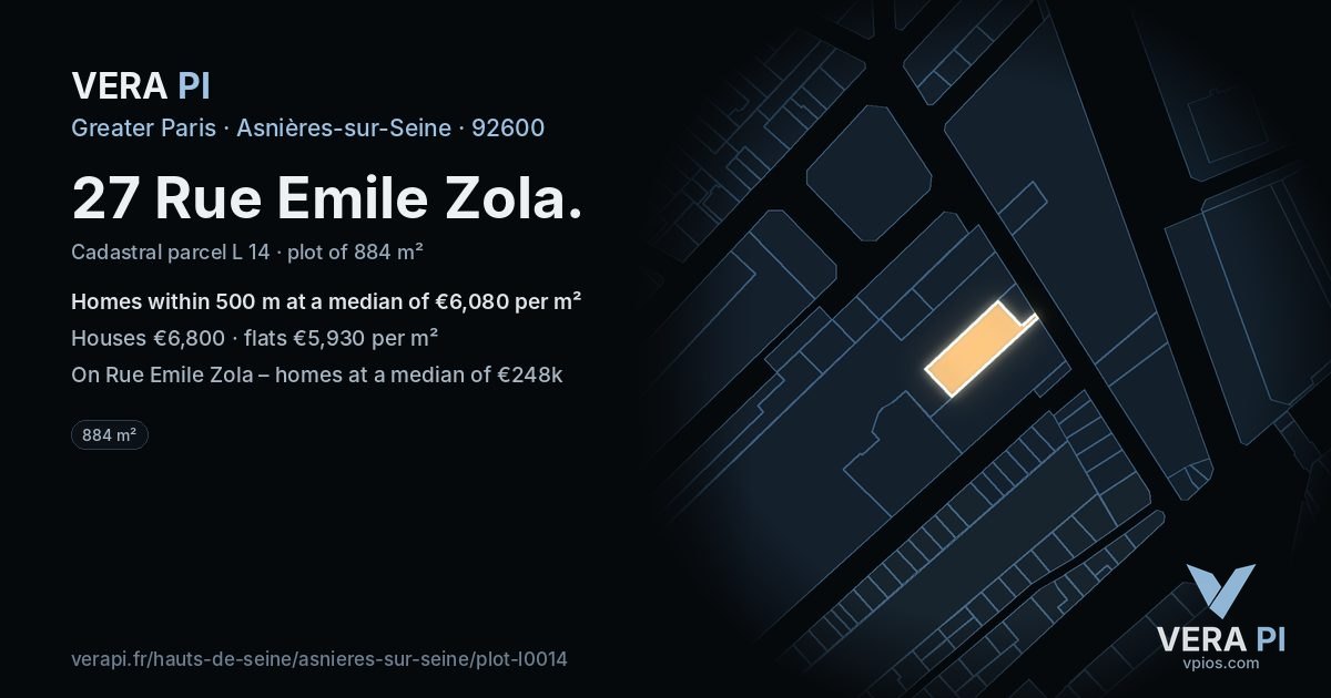 27 Rue Emile Zola, Asnières-sur-Seine at night – the plot lit, the parcels around coloured by the prices near them