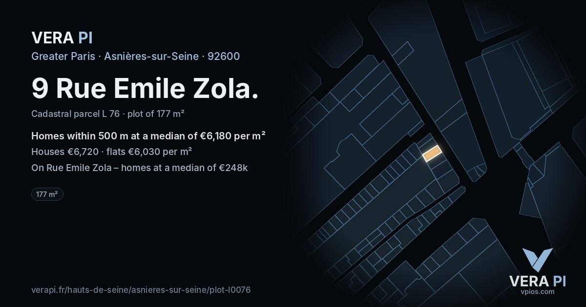 9 Rue Emile Zola, Asnières-sur-Seine at night – the plot lit, the parcels around coloured by the prices near them