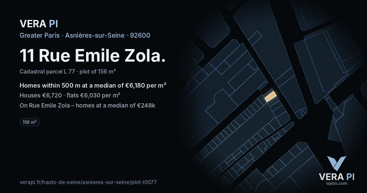 11 Rue Emile Zola, Asnières-sur-Seine at night – the plot lit, the parcels around coloured by the prices near them