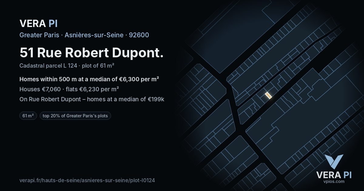 51 Rue Robert Dupont, Asnières-sur-Seine at night – the plot lit, the parcels around coloured by the prices near them