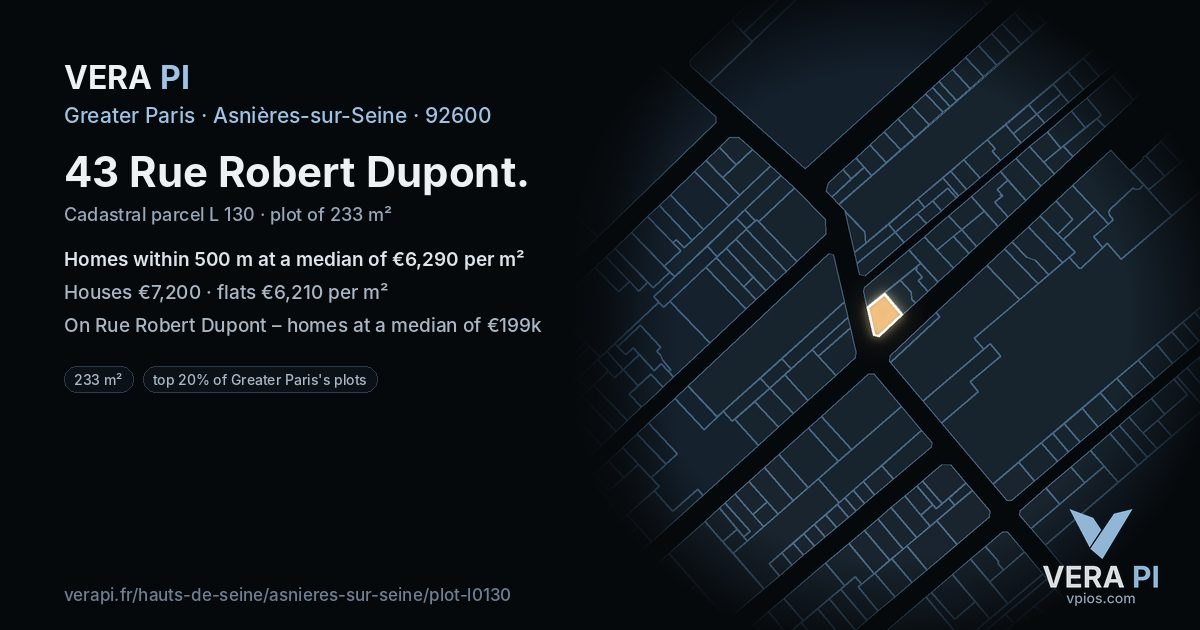 43 Rue Robert Dupont, Asnières-sur-Seine at night – the plot lit, the parcels around coloured by the prices near them