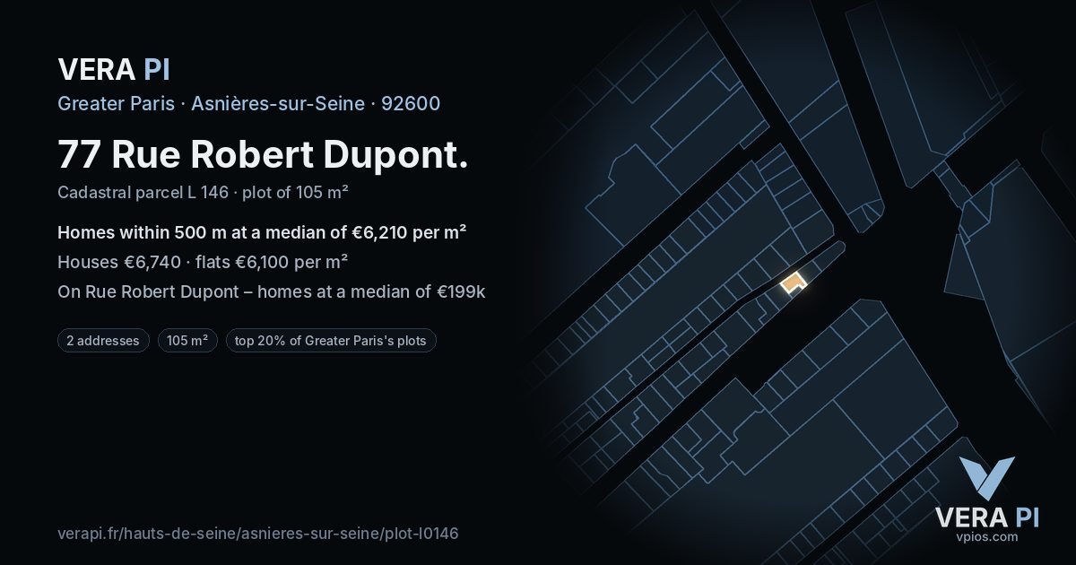 77 Rue Robert Dupont, Asnières-sur-Seine at night – the plot lit, the parcels around coloured by the prices near them