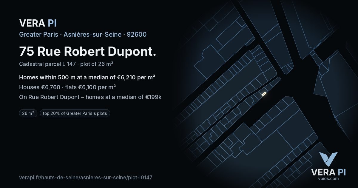 75 Rue Robert Dupont, Asnières-sur-Seine at night – the plot lit, the parcels around coloured by the prices near them