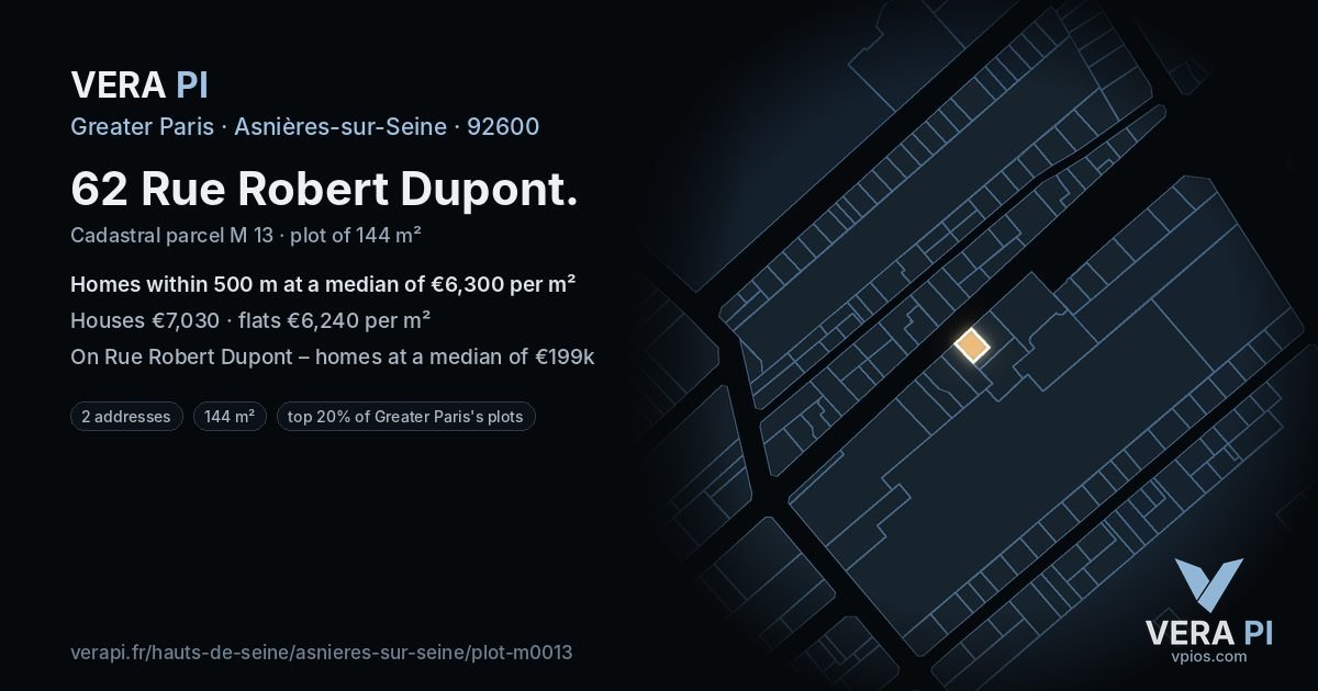 62 Rue Robert Dupont, Asnières-sur-Seine at night – the plot lit, the parcels around coloured by the prices near them