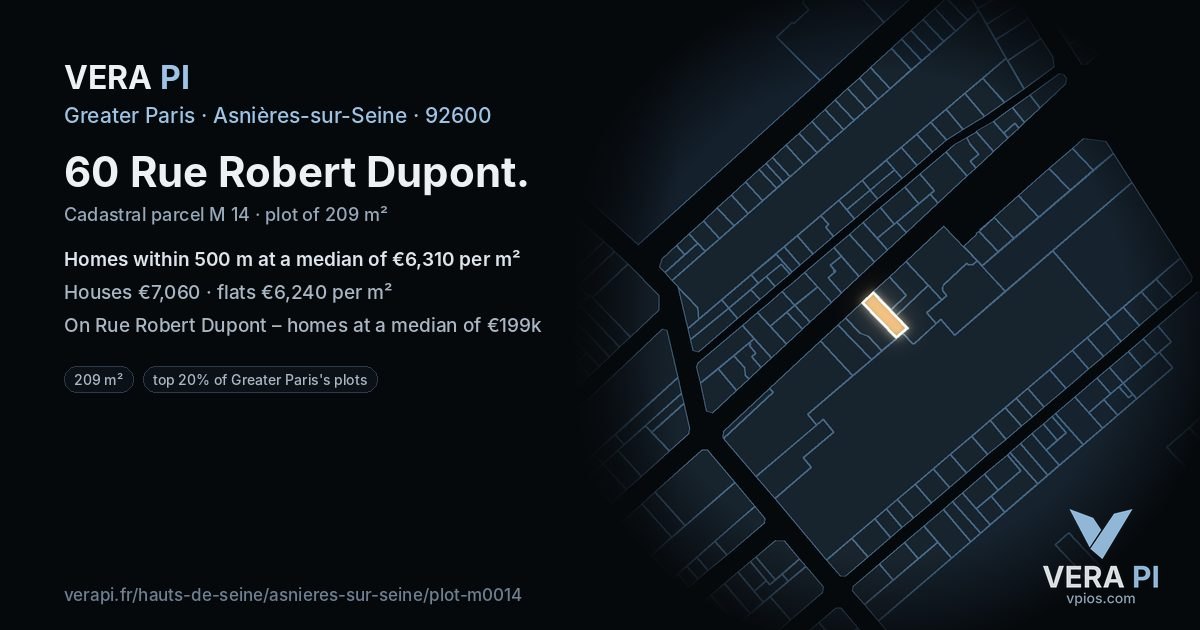 60 Rue Robert Dupont, Asnières-sur-Seine at night – the plot lit, the parcels around coloured by the prices near them
