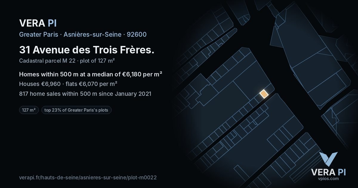 31 Avenue des Trois Frères, Asnières-sur-Seine at night – the plot lit, the parcels around coloured by the prices near them