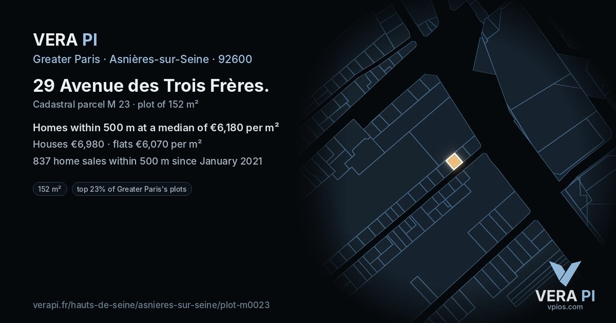 29 Avenue des Trois Frères, Asnières-sur-Seine at night – the plot lit, the parcels around coloured by the prices near them