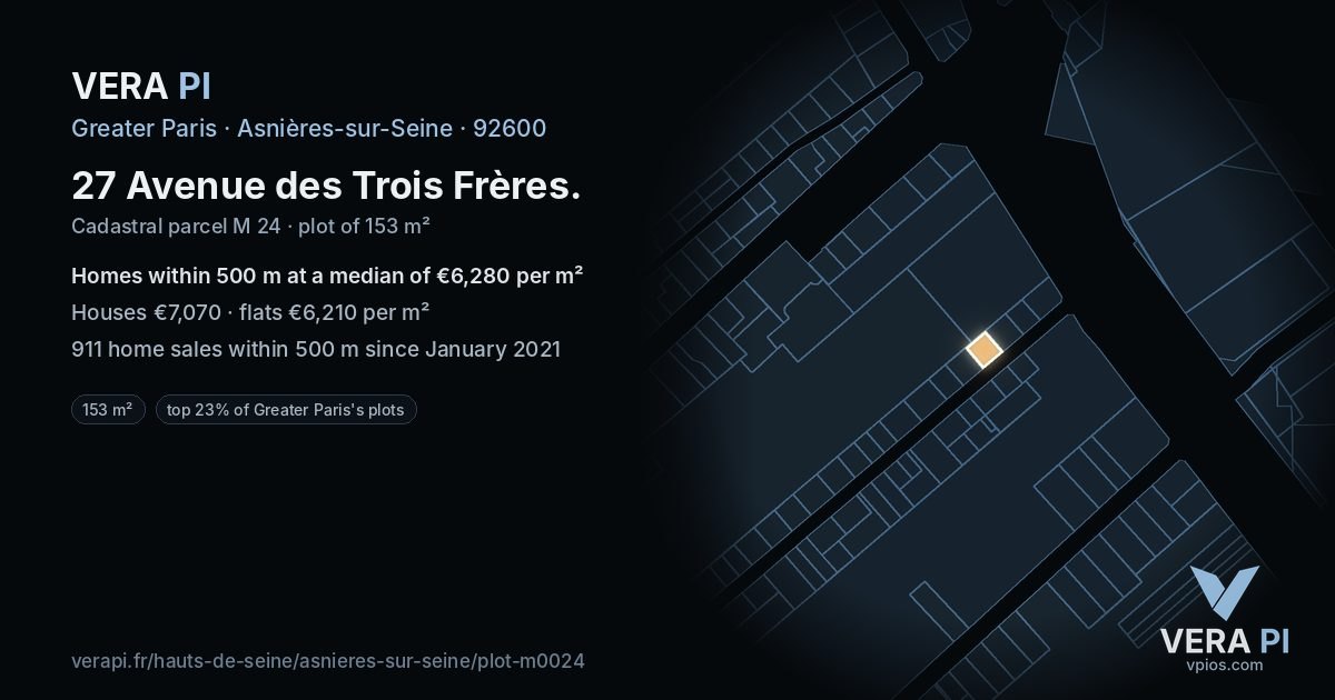 27 Avenue des Trois Frères, Asnières-sur-Seine at night – the plot lit, the parcels around coloured by the prices near them