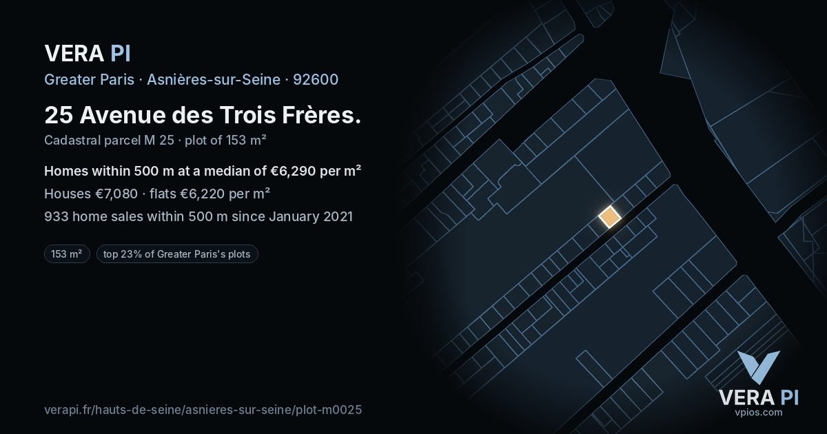 25 Avenue des Trois Frères, Asnières-sur-Seine at night – the plot lit, the parcels around coloured by the prices near them